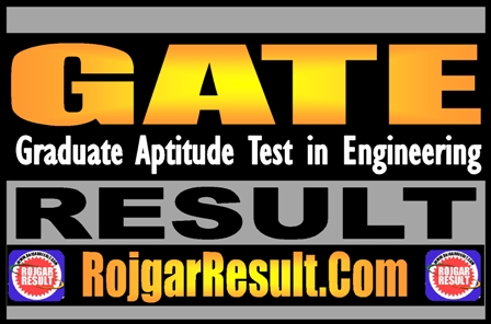 GATE Result 2025