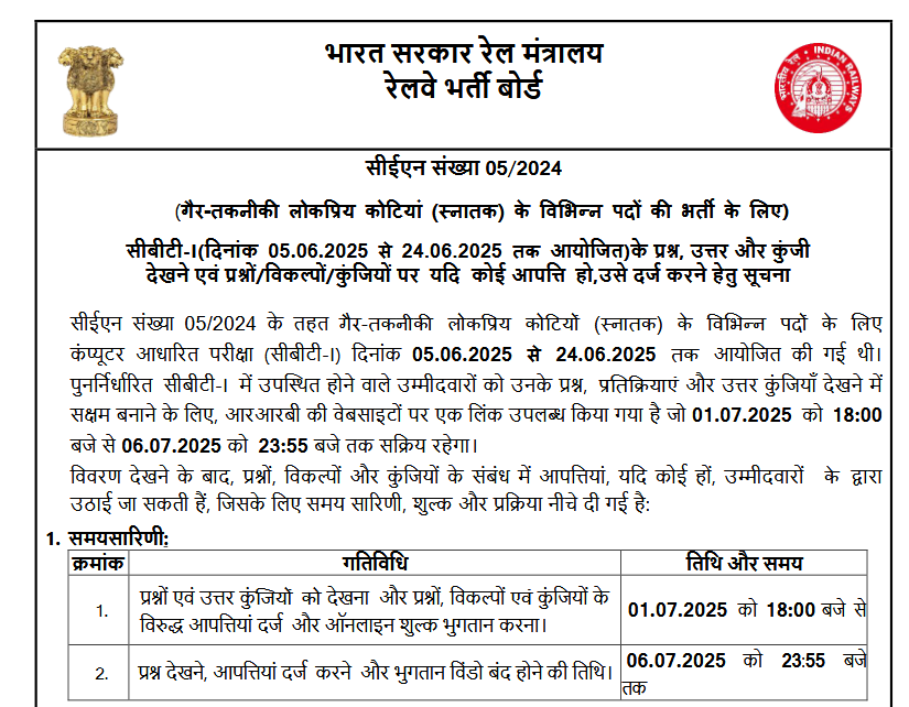 Railway RRB NTPC Answer Key 2025