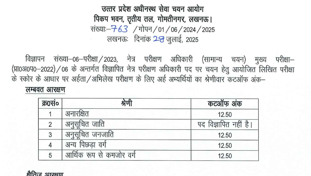 UPSSSC (Netra Parikshan Adhikari) Result 2025
