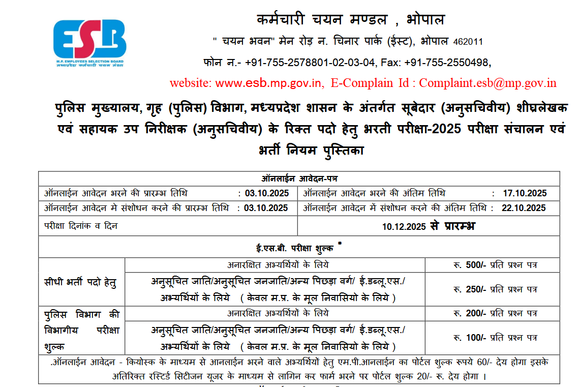 MPESB MP Police Subedar Stenographer, ASI Ministerial Online Form 2025