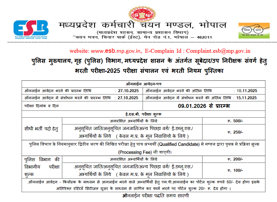 MPESB MP Police Subebdar, Sub Inspector SI Online Form 2025