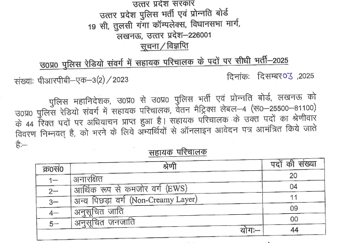 UP Police Assistant Operator Online Form 2025